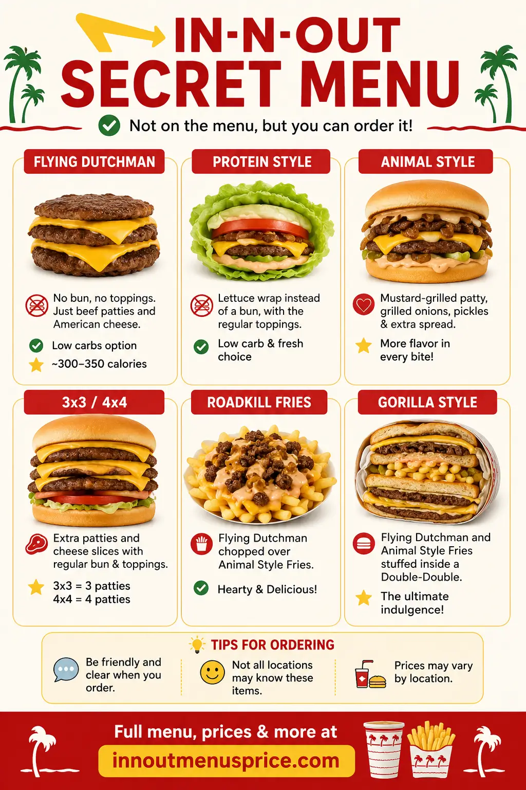 Secret menu burger options infographic